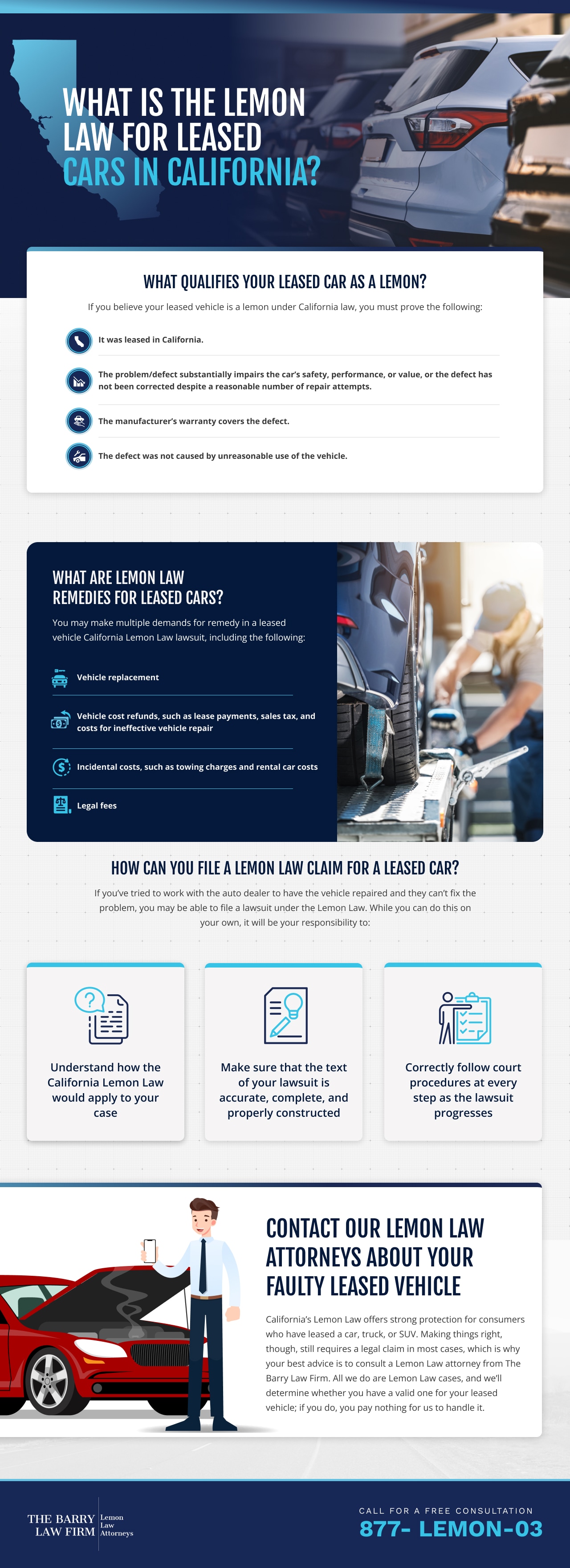 What Is the Lemon Law for Leased Cars in California