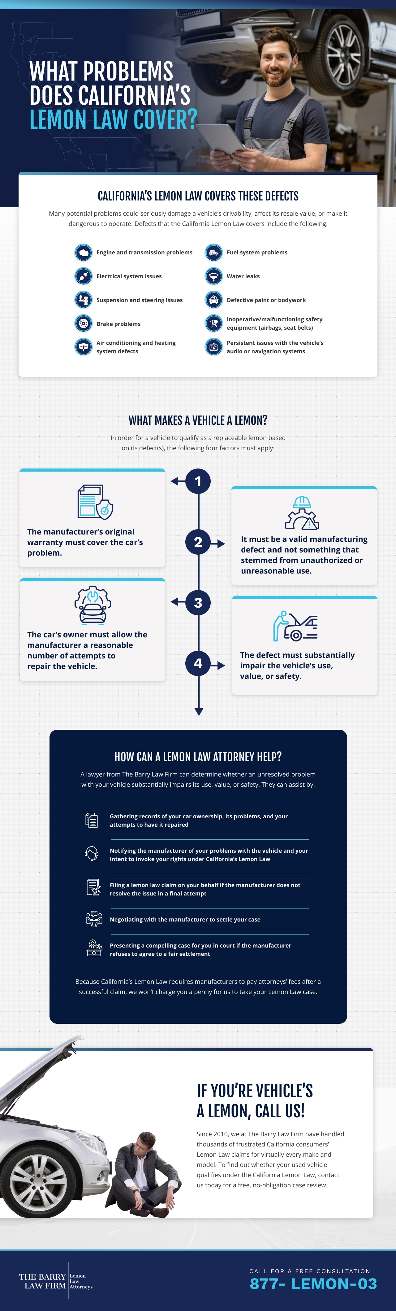 What Problems Does California’s Lemon Law Cover