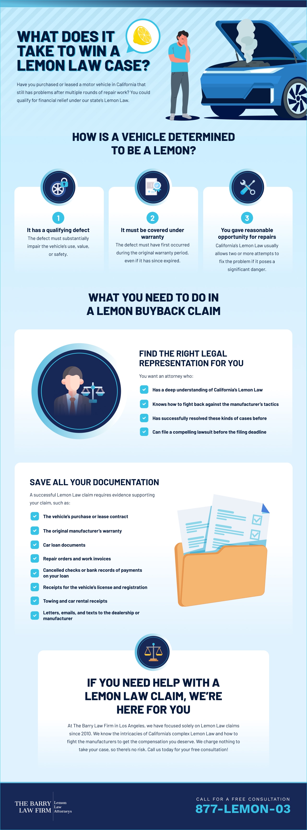 What Does It Take to Win a Lemon Law Case?